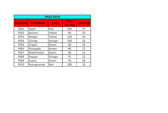 do pdf to excel conversion expert